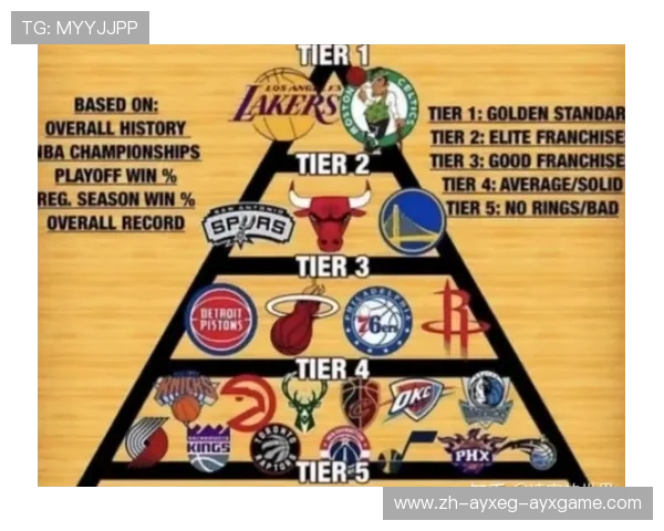 火箭队与公牛的季前赛精彩对决及关键数据分析